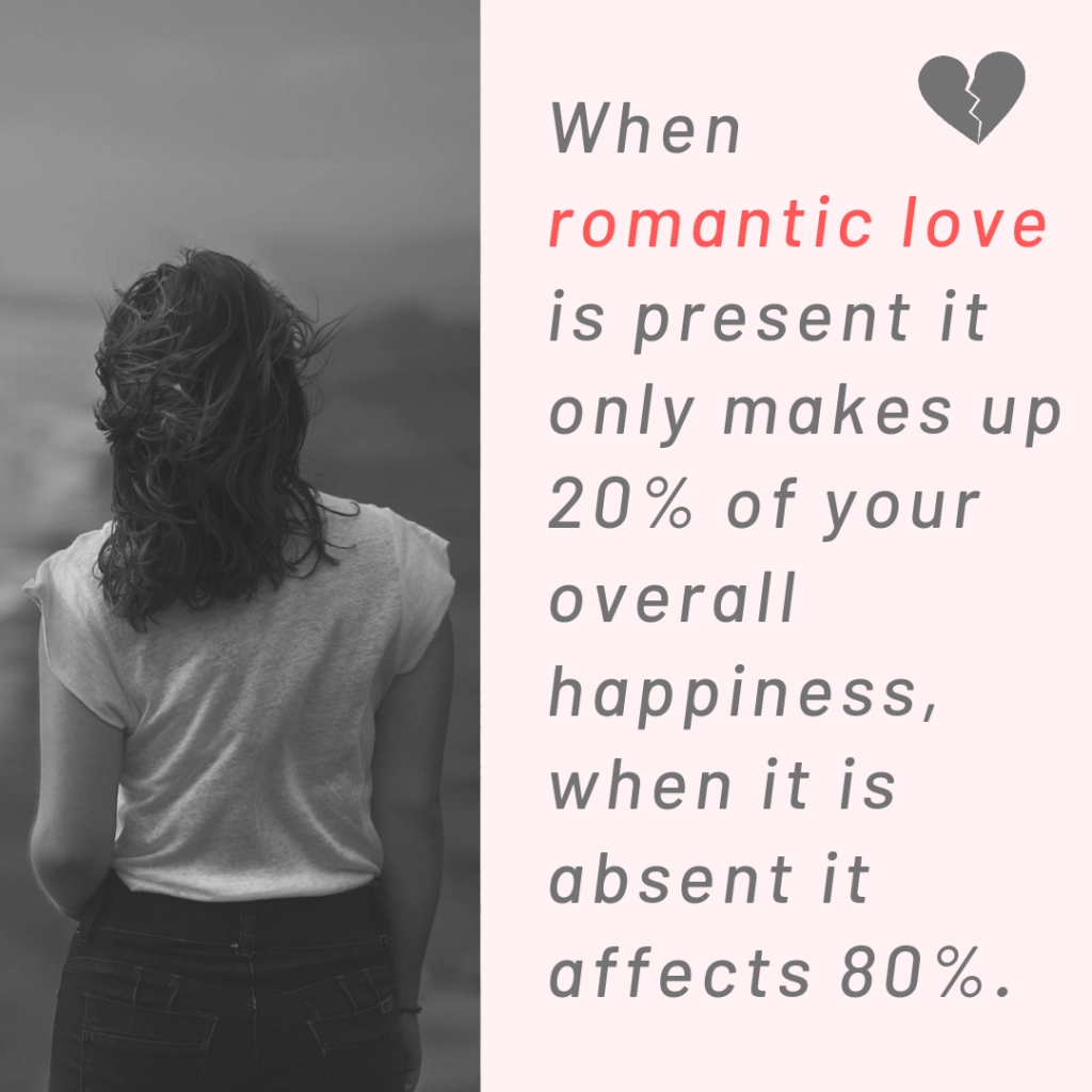 Loneliness quotes
