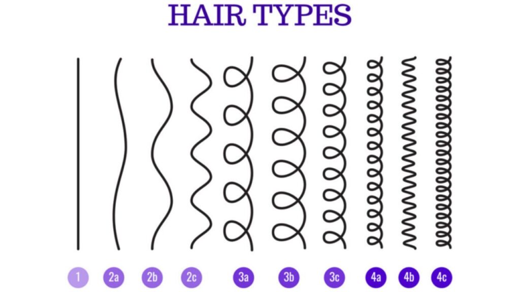 different hair types