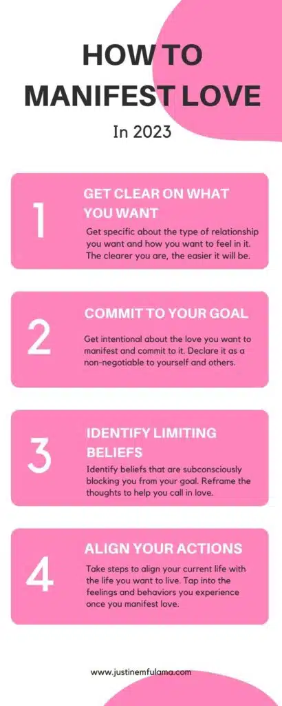 How to manifest love in 2023